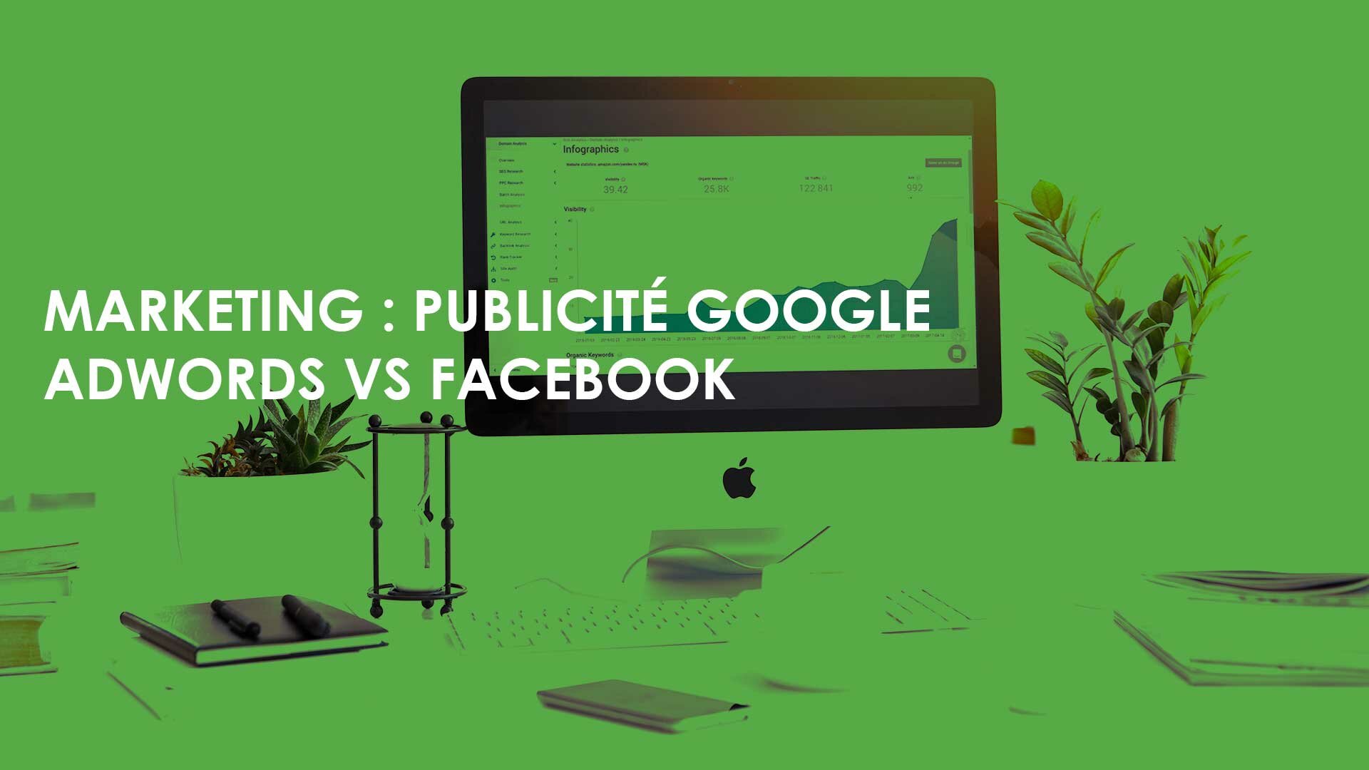 Marketing : Publicité Google Adwords Vs Facebook | Studio Grafik